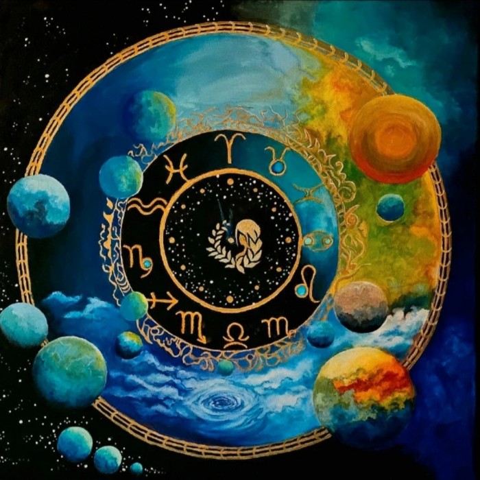 Pictura Orologiu Stelar